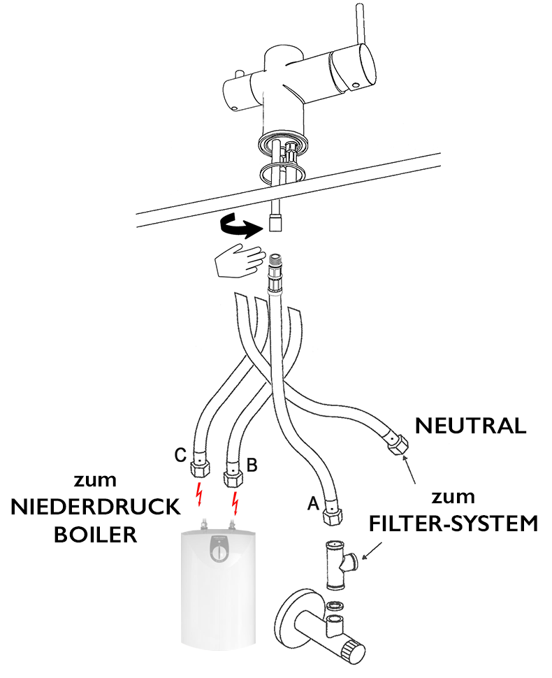 NIEDERDRUCK 3 Wege Wasserhahn Küchenarmatur, FC, mit 360° schwenkbarem Auslauf, abnehmbare 2 strahl Handbrause, Schwarz Matt / Weiß