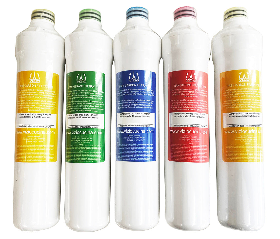 Replacement Filter Cartridge Set for 1 Year – 5 Filter Cartridges for VZFILT0400 Water Filtration System
