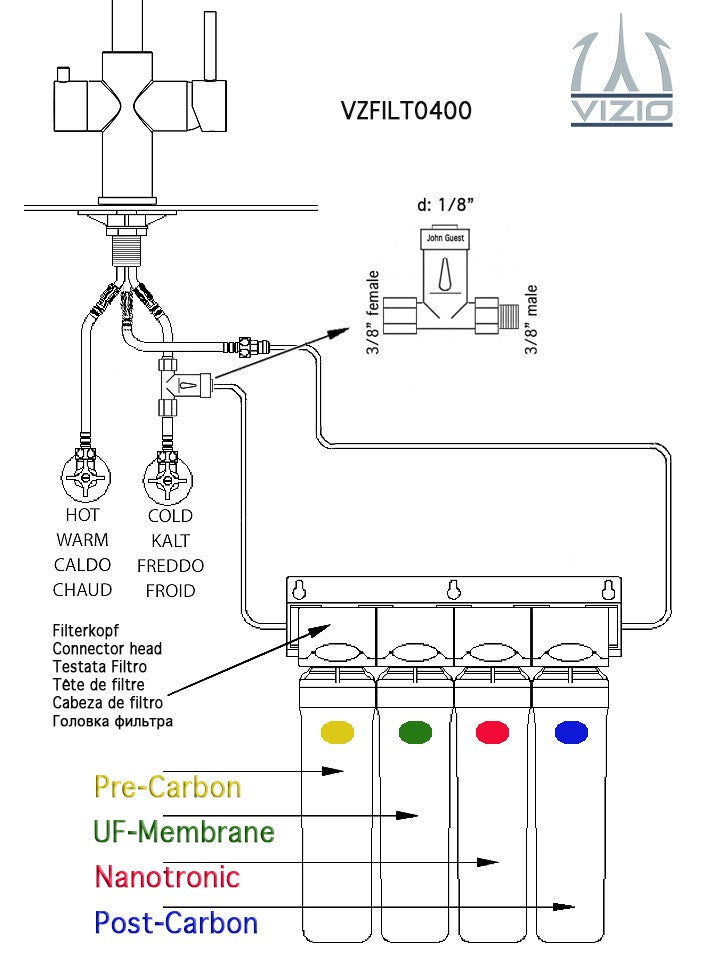 KIT 3 Way Kitchen Filter Tap, BOD, with 360° Swivel L-Spout, Chrome + Activated Carbon Water Filter System