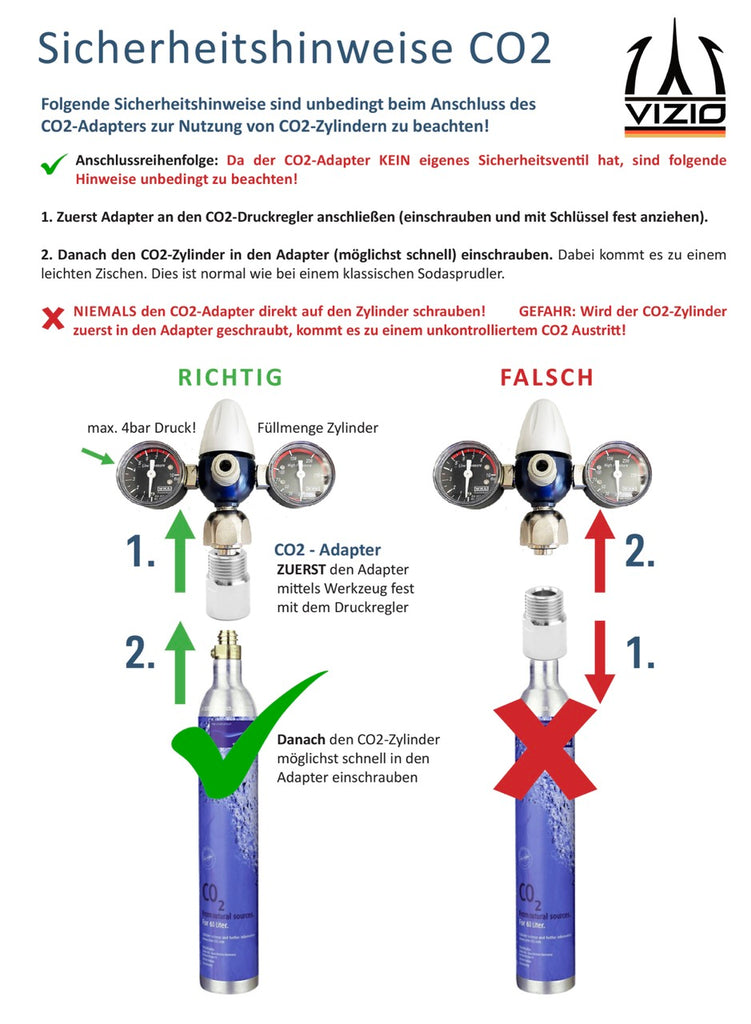 Adapter for Standard 425 g CO₂ Cylinders to Professional CO₂ Pressure Reducer