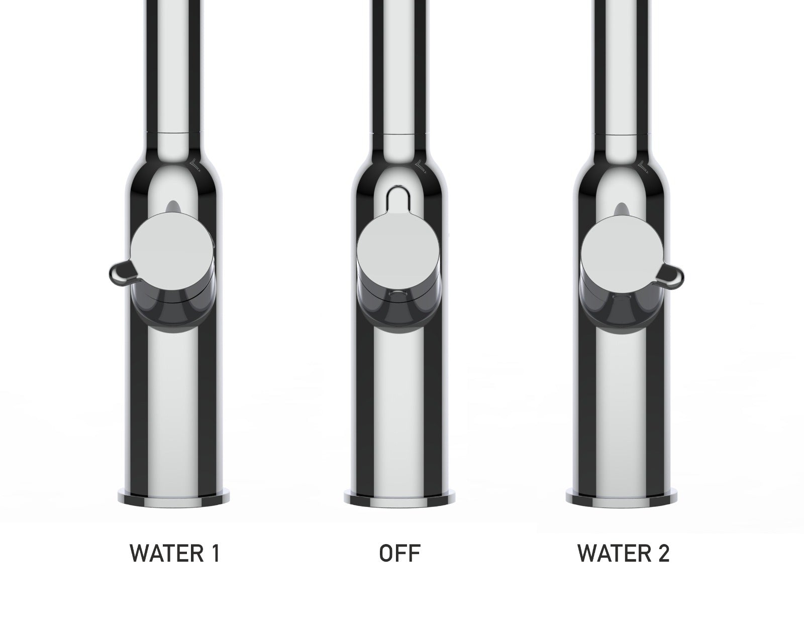 4 Way Kitchen Filter Tap, BOD, with 360° Swivel U-Spout, Matte Black