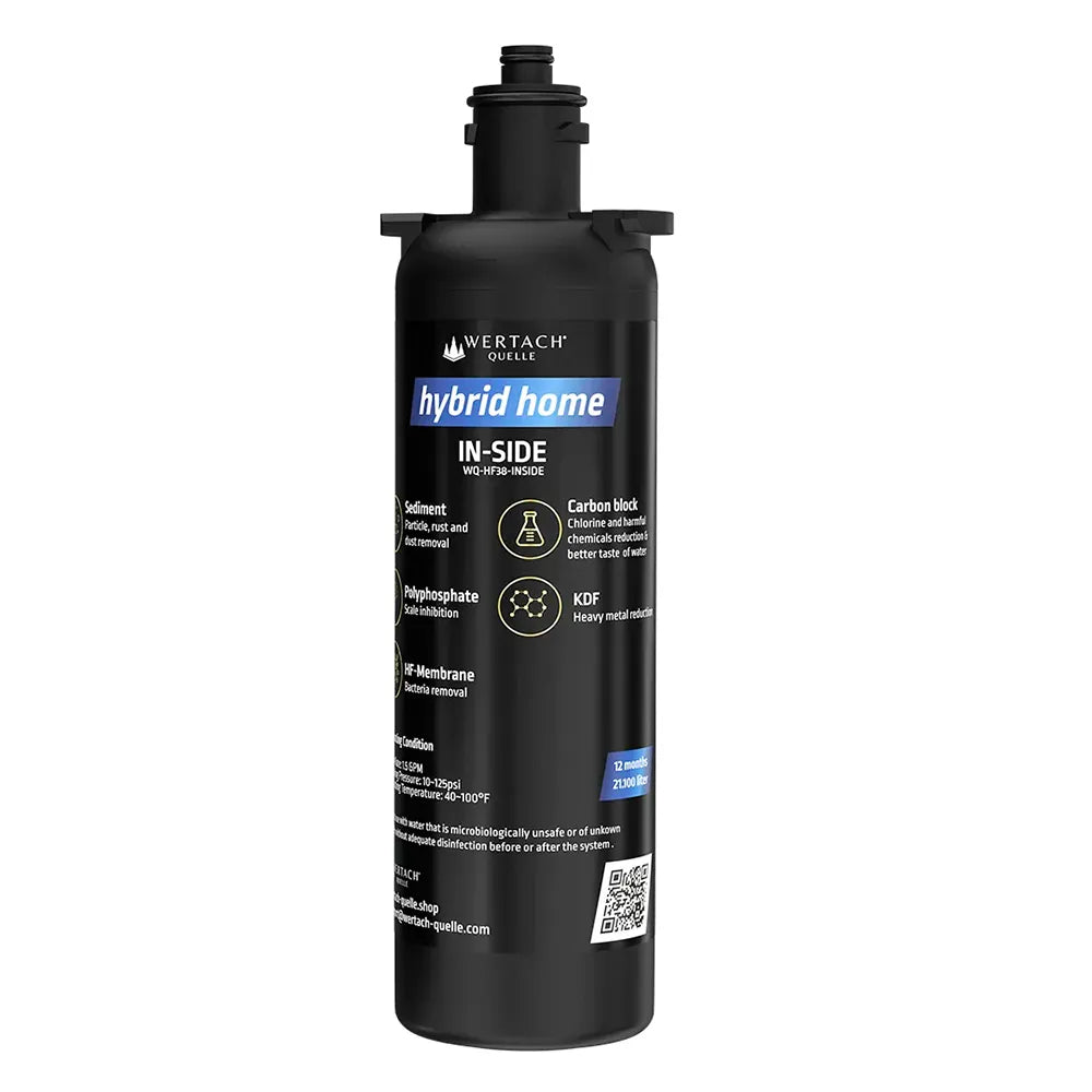 Replacement Filter Cartridge for VZFILT101