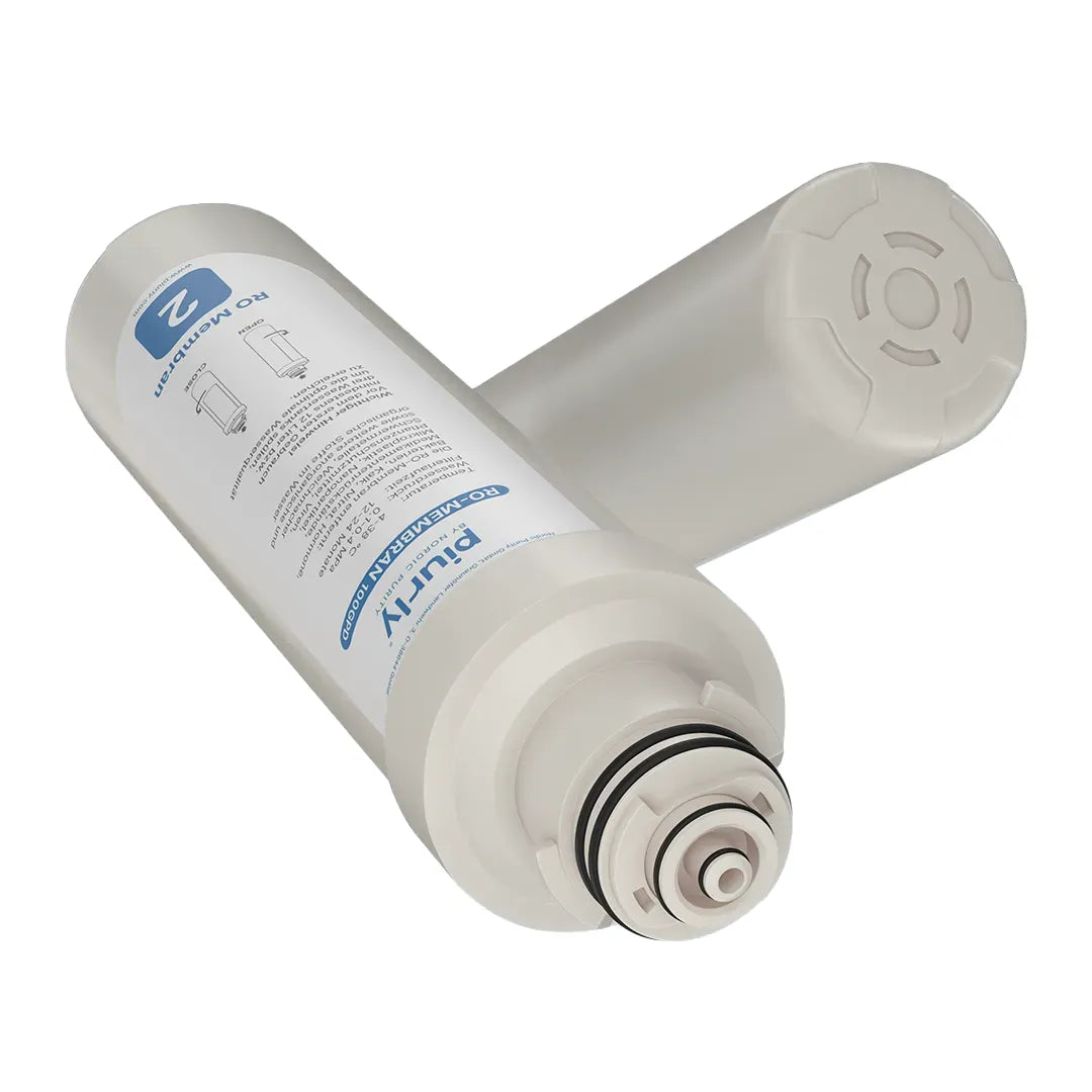 H2OMaster RO Membrane Replacement Cartridge