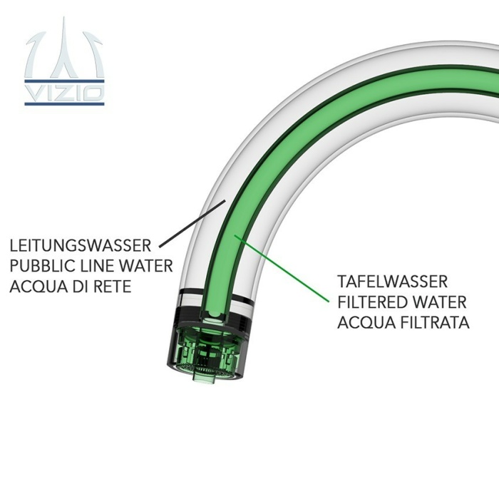 5-Wege-Wasserhahn Edelstahl Massiv Küchenarmatur mit 360° schwenkbarer Auslauf - Edelstahl gebürstet