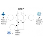 5 Wege EDELSTAHL Massiv Armatur für Filtersysteme, Schwenkauslauf, abnehmbarer 2strahl Brause - Hochglanz - Weiß